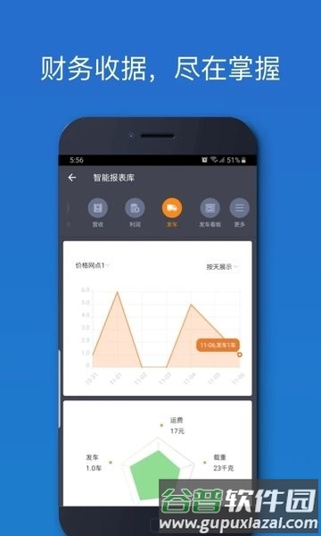车满满物流助手APP截图3
