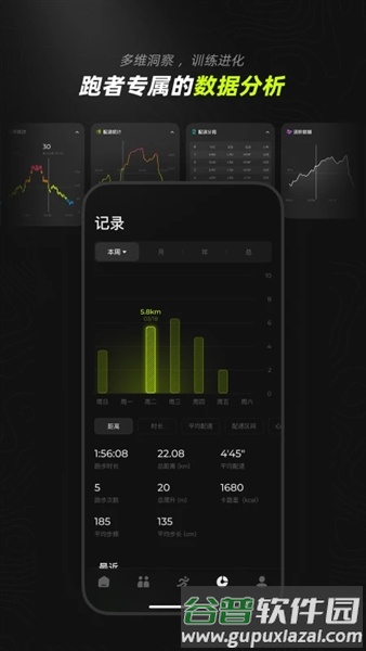 digrun安卓官方版截图5