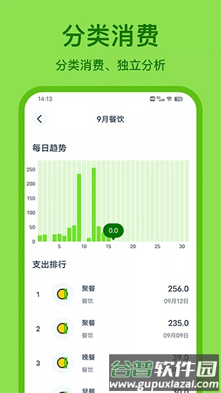 Lime记账app截图2