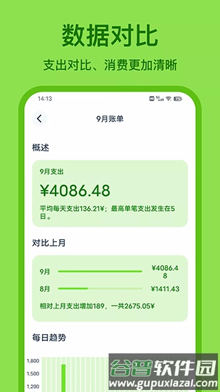 Lime记账app截图3