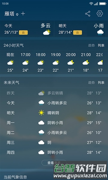 无忧天气app官方版截图4