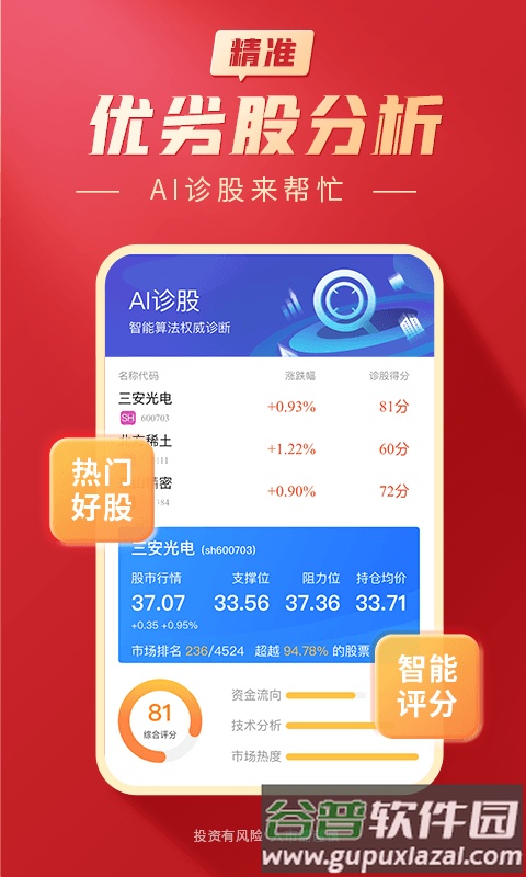 大阳智投截图3