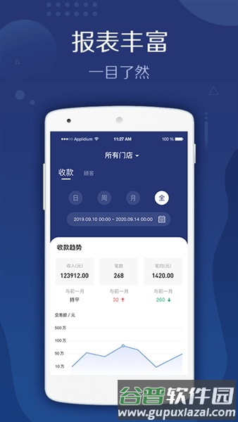 旺铺管家app安卓版截图2