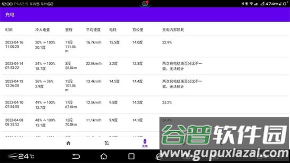 迪+app比亚迪官方版截图3
