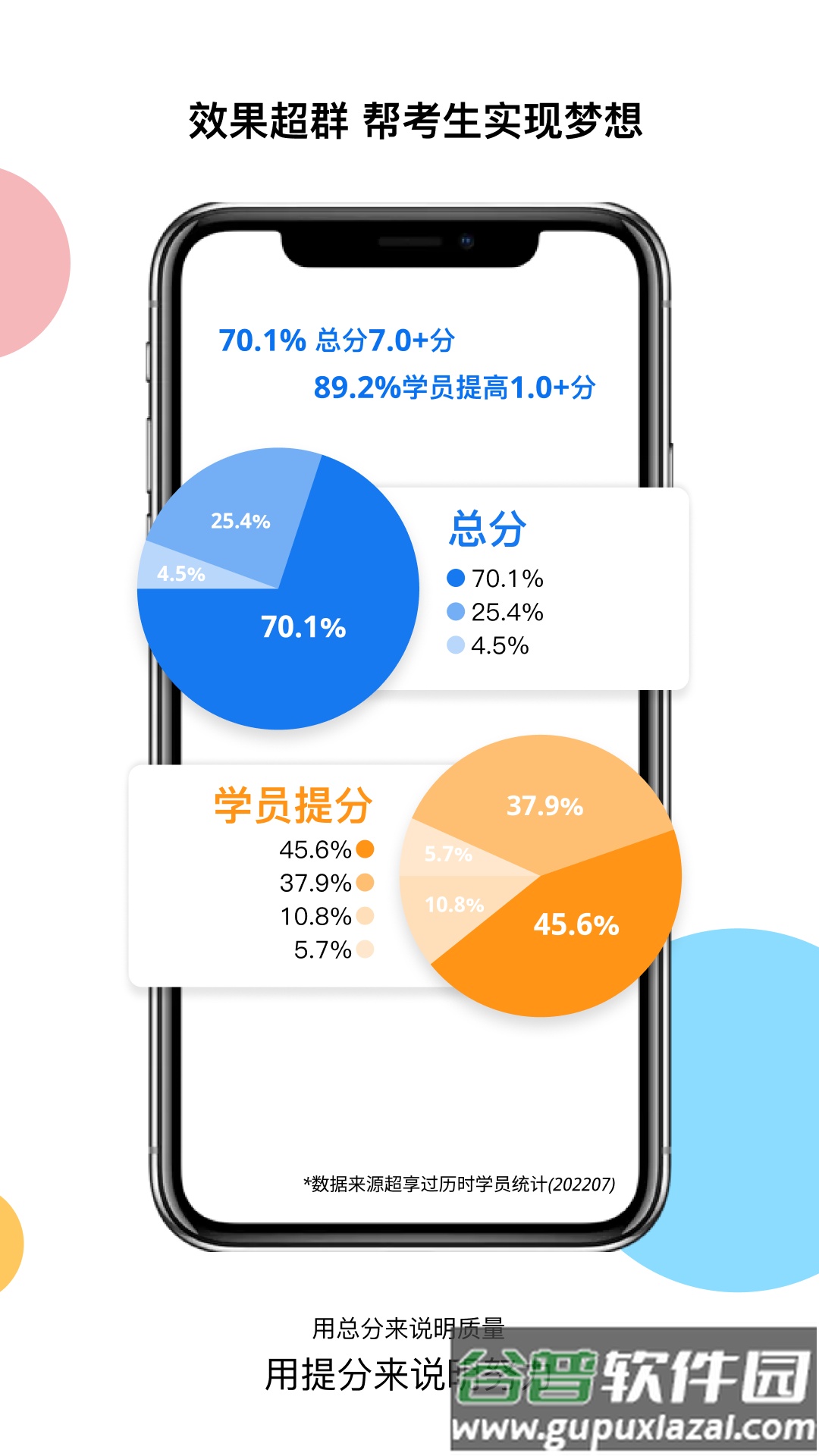 超享过雅思app官方版截图1