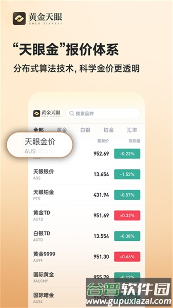 黄金天眼app截图2