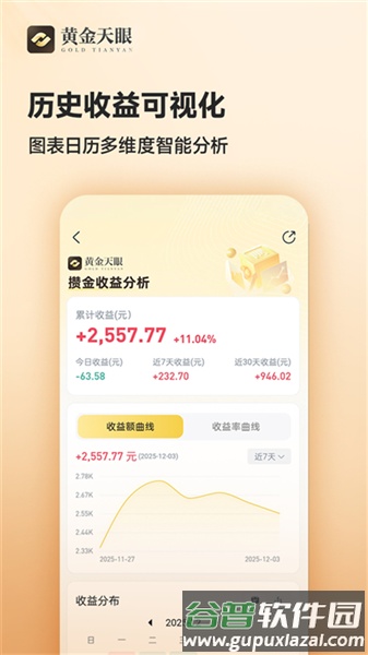 黄金天眼app截图4