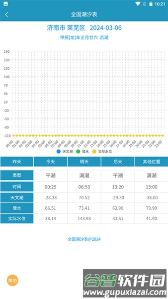 全国潮汐表手机版截图2