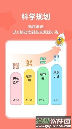 伴鱼阅读营最新版截图2