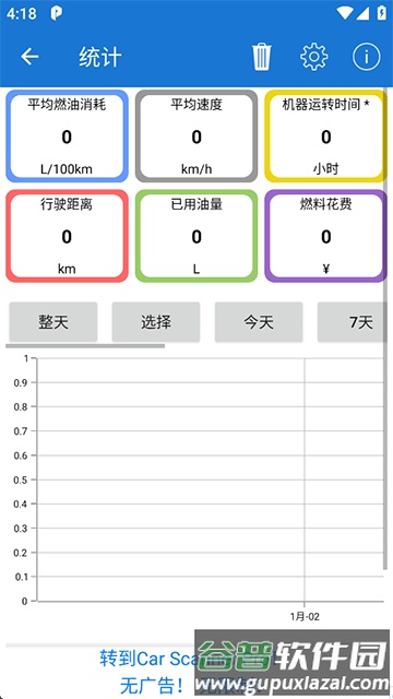 Car Scanner安卓中文版截图1