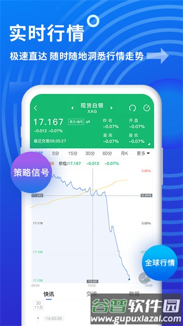 金投网实时行情手机版截图4