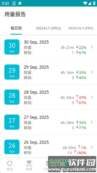 YourHour中文免费版截图2