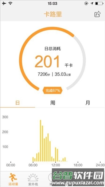 fitcloud智能手环截图1