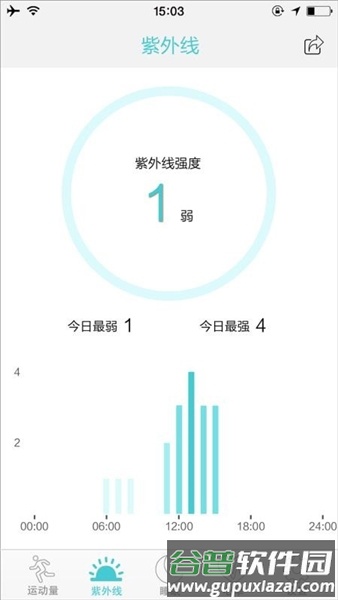 fitcloud智能手环截图2