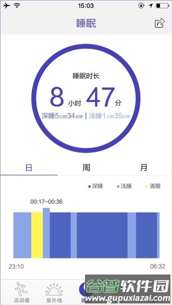 fitcloud智能手环截图3