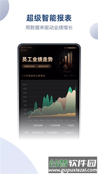 伊智商家版官方客户端截图2