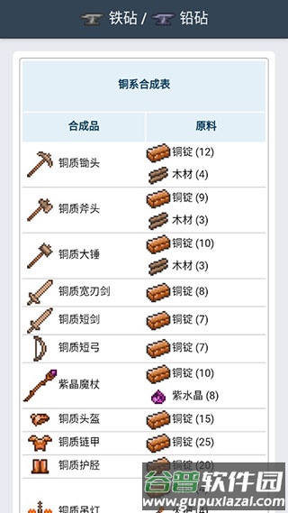 泰拉瑞亚合成表大全图鉴截图4