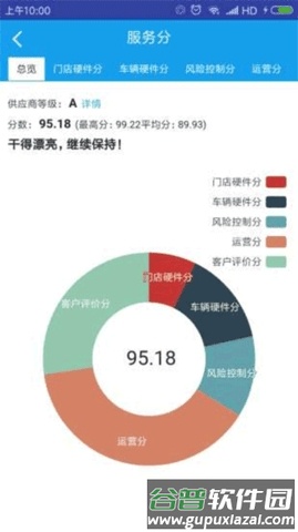 租车宝app安卓版截图3