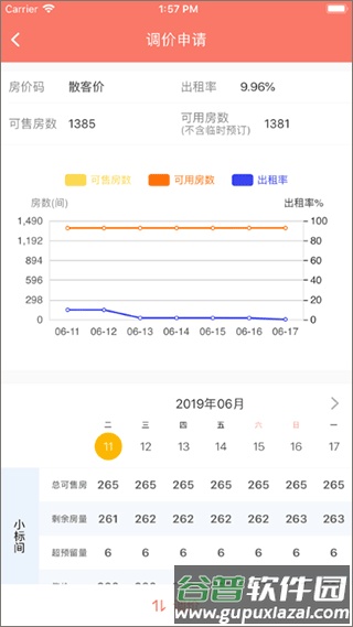掌讯通酒店管理软件截图1