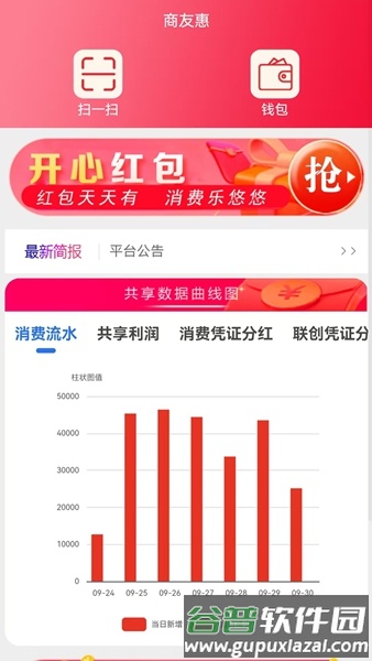商友惠免费版截图2