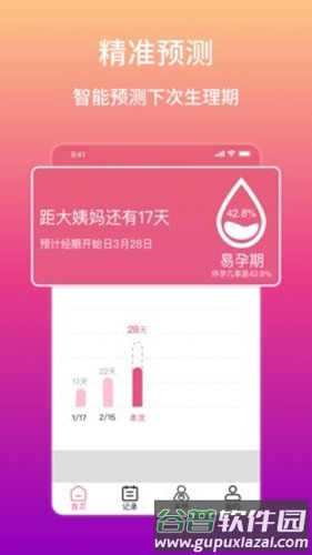 大姨妈生理期提醒app截图3