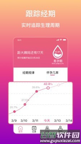 大姨妈生理期提醒app截图4