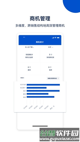 悟空CRM截图3