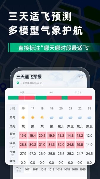 天信低空通最新版本截图3