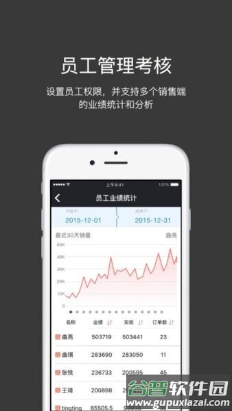 小哆客管理软件截图5