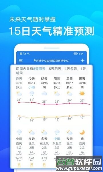极速天气预报软件截图1