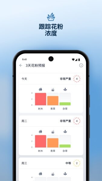 AirVisual最新版截图5