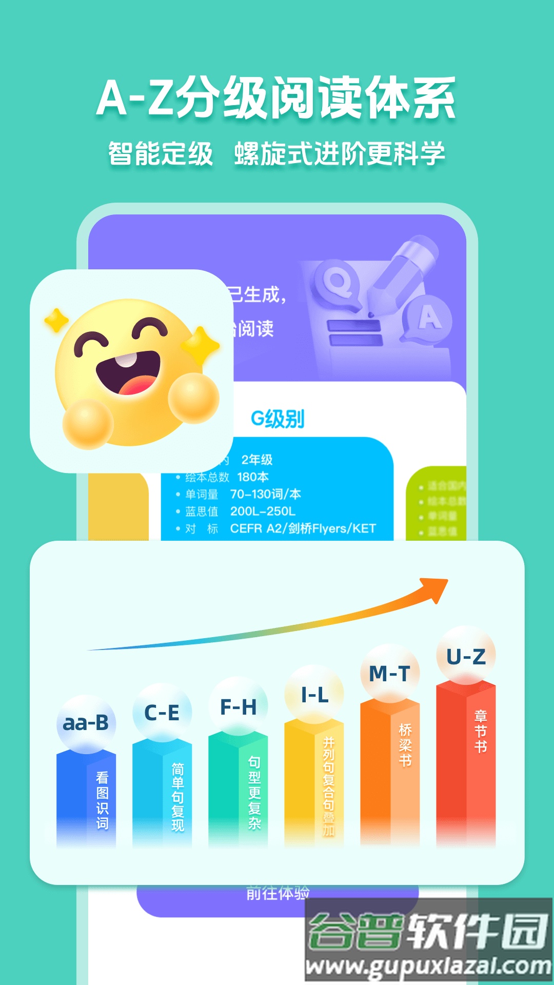 51Talk阅读app截图1