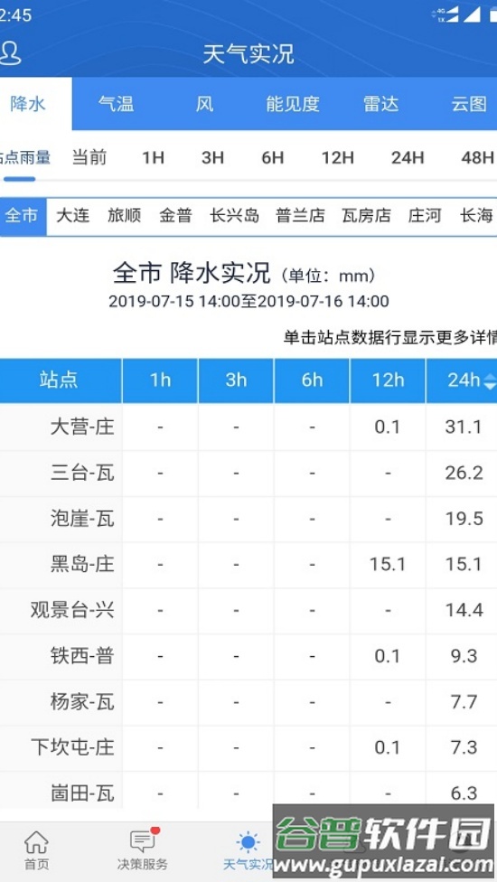 大连气象天气预报截图3