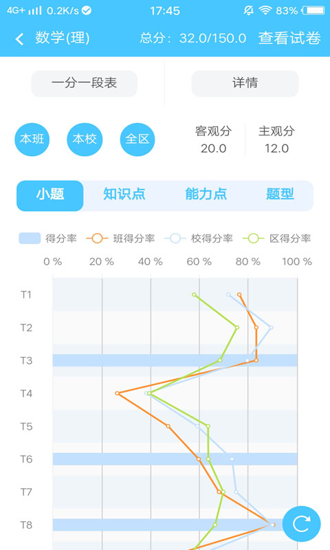 达美嘉（家长端）截图3