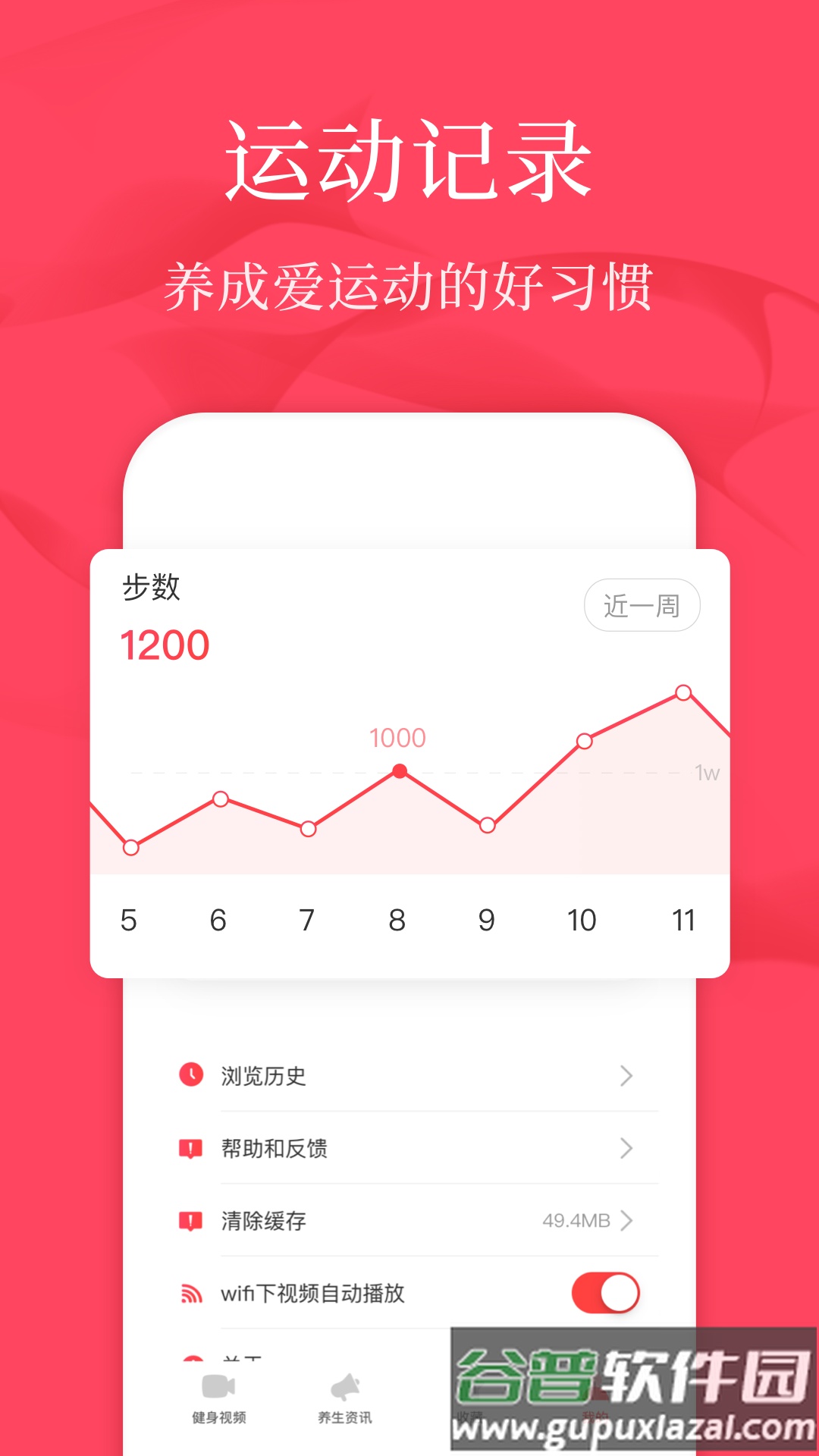 广场舞教学最新版截图1