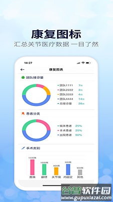 关节医生(在线咨询)app截图5