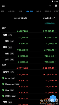 Bluecoins Pro高级版app截图3