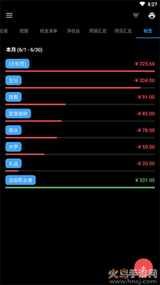 Bluecoins Pro高级版app截图4