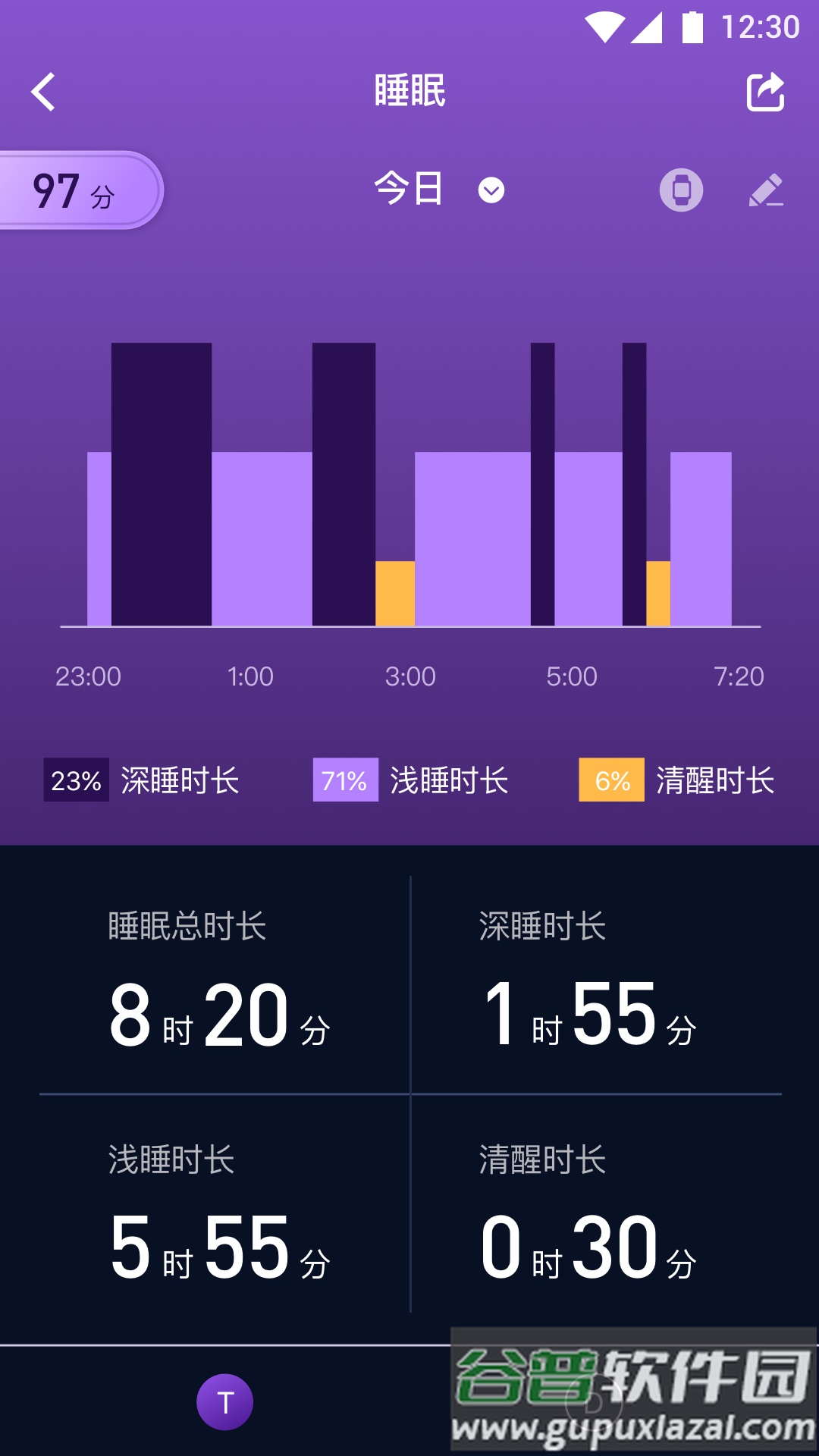 健康助手app截图3