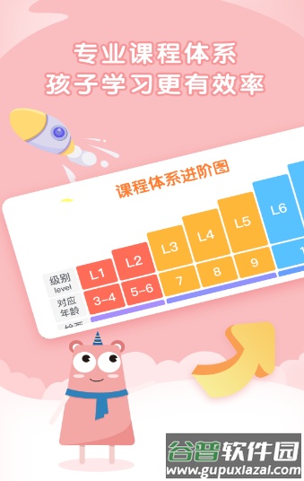 阿角美术启蒙app截图1