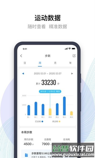 先行者健康app截图2