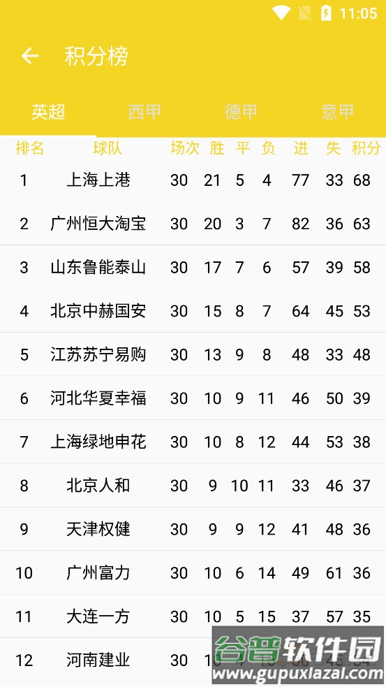 疯狂奥运app截图5