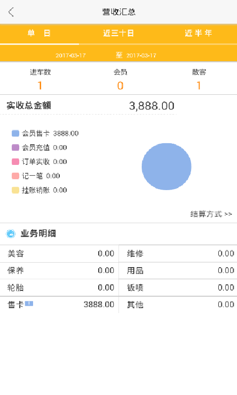 雏虎掌车店app截图1