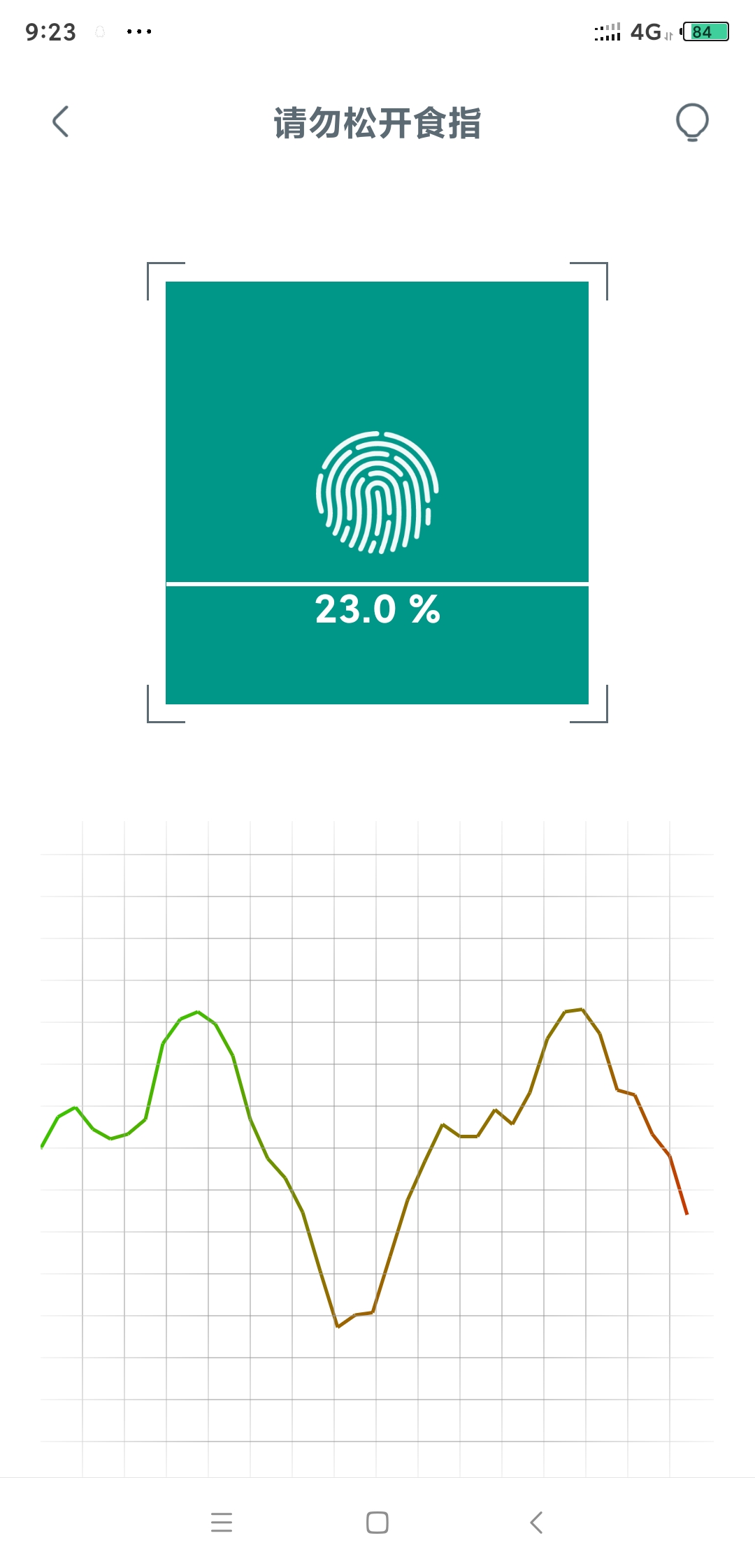 心动 心率检测app截图1