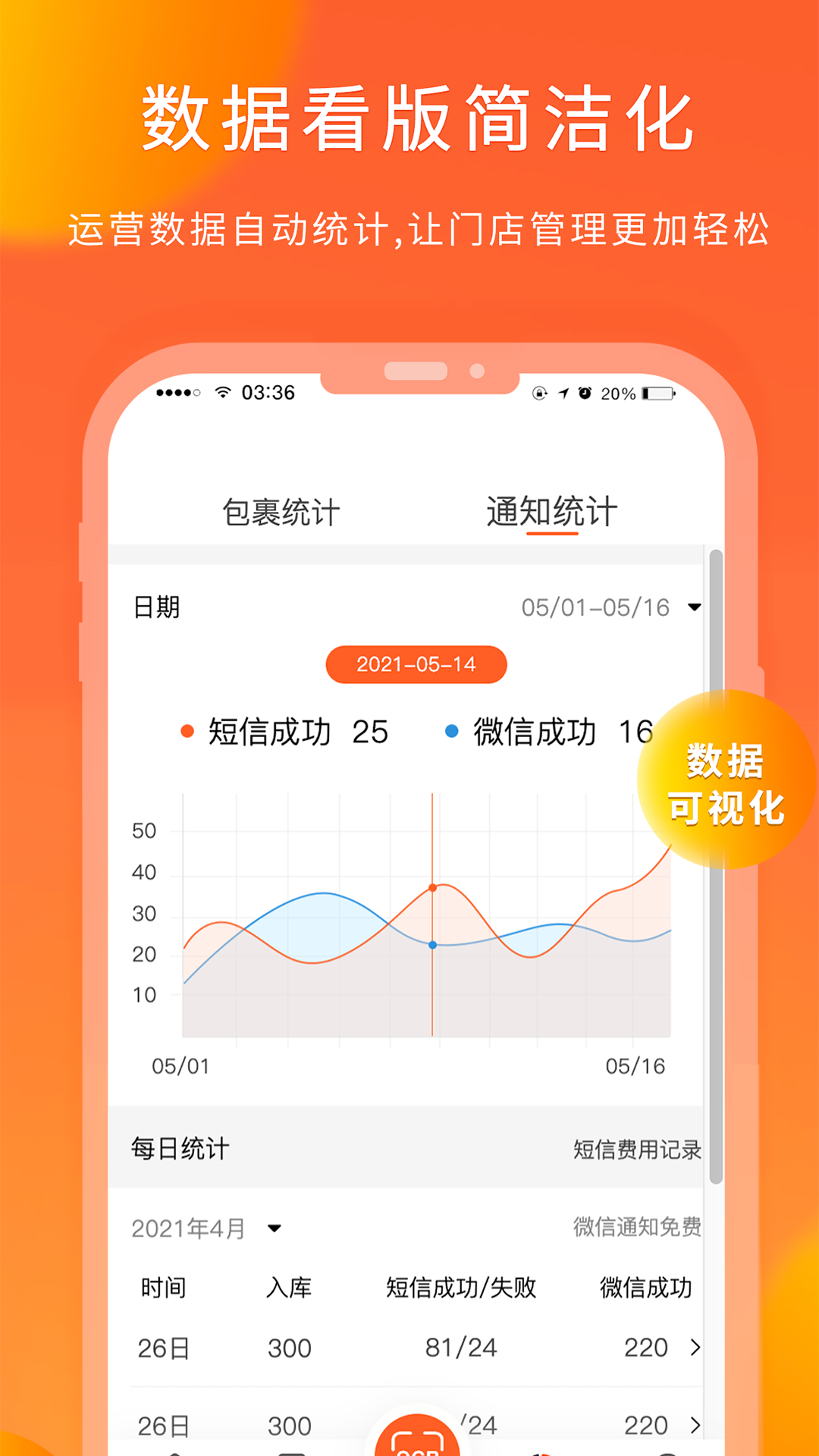 熊猫快收app下载安装截图2