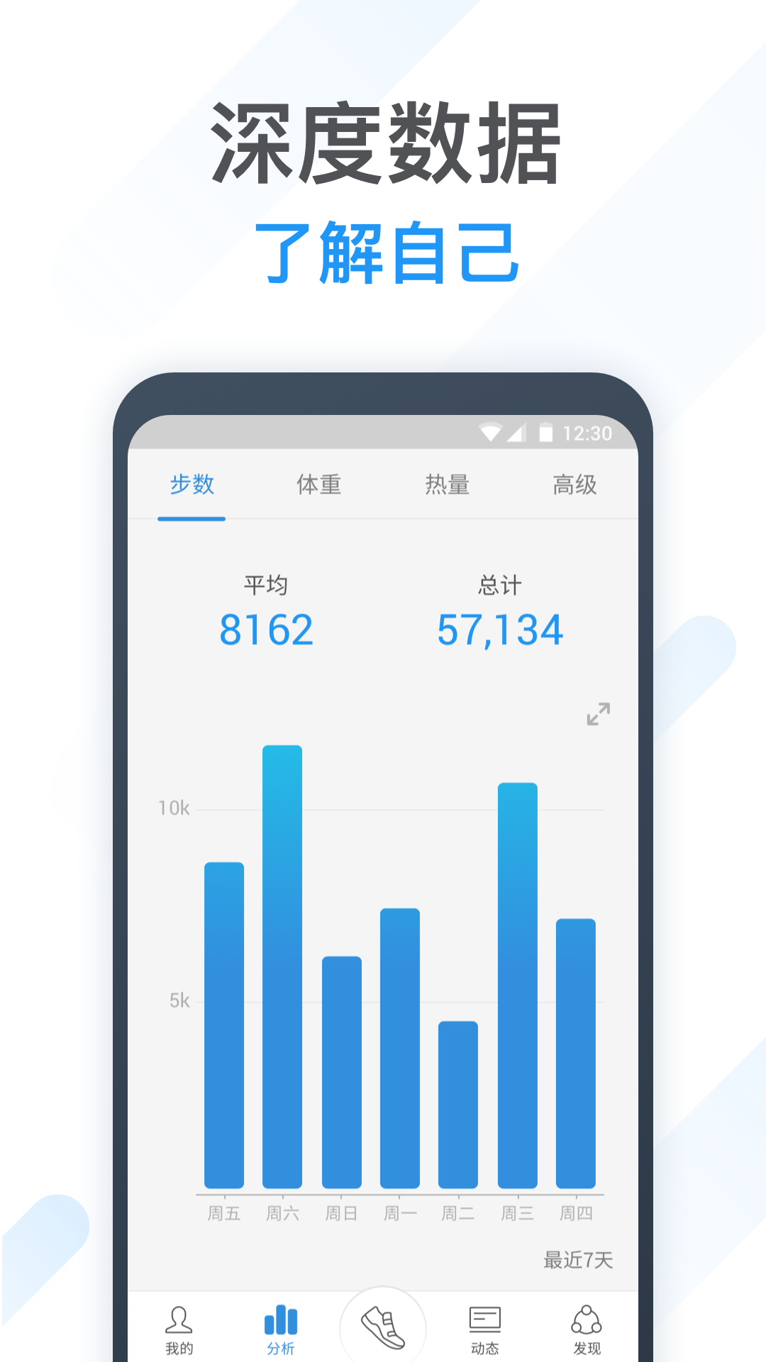 动动app截图3