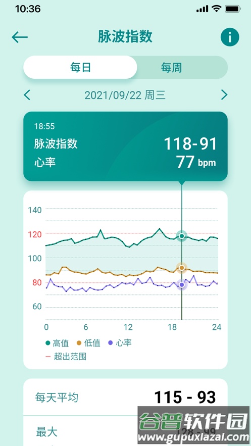 华硕健康穿戴app截图2