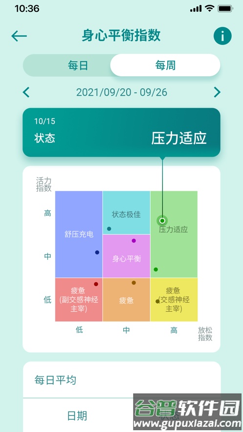 华硕健康穿戴app截图4