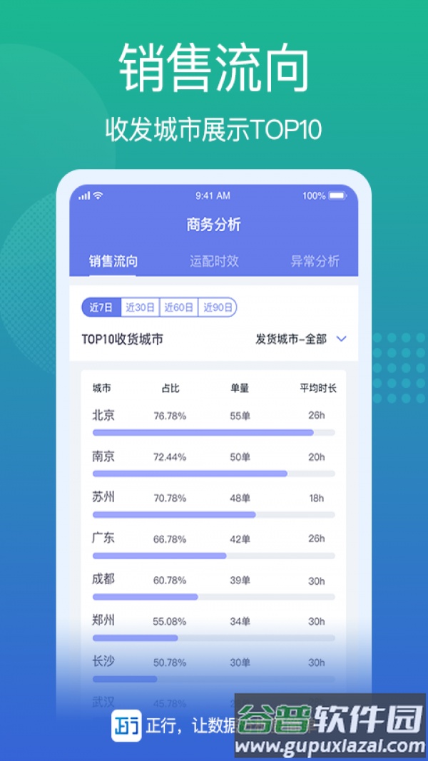 正行基础版app截图1