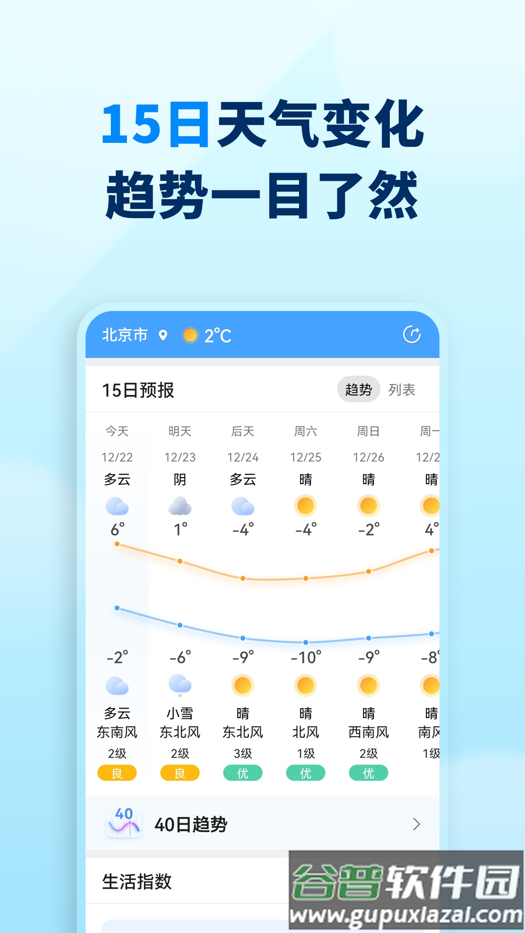 奇妙天气app截图1